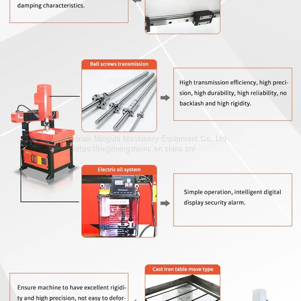 Top Quality CNC Router Machine Mini CNC Milling Machine 3 Axis for Wood Engraving photo-5