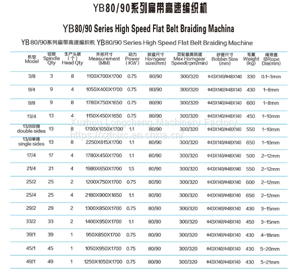 YB90-1-16 Surgical Suture Machine photo-2