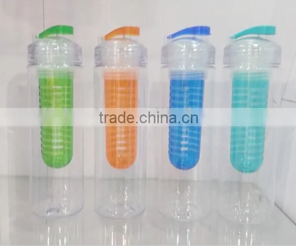 Hot Sale Small Cap Fruit Infuser Water Bottle Bpa Free photo-2