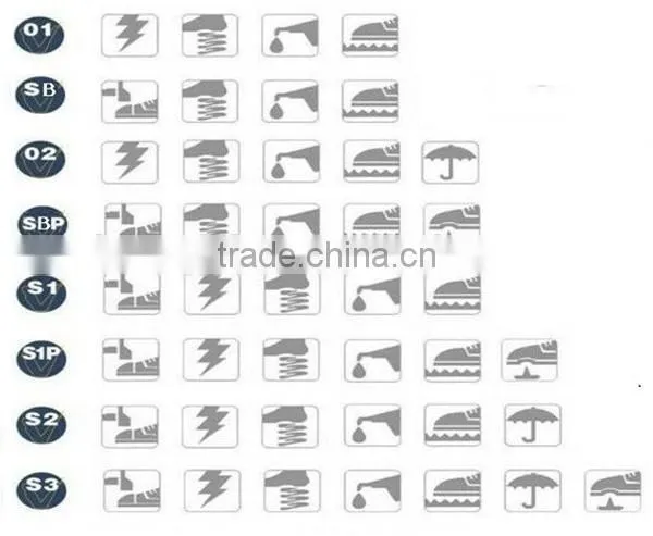 NO.9033 Goodyear Rubber Boots photo-6