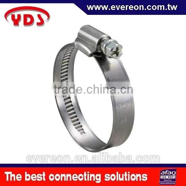 Stainless Steel German Type Worm Drive Hose Clamp photo-5