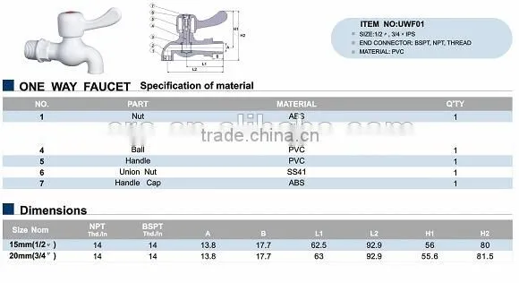High Quality Pvc Ball Valve Faucet photo-2