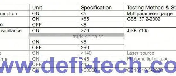 Matte Car Wrapping Film With Best Supply