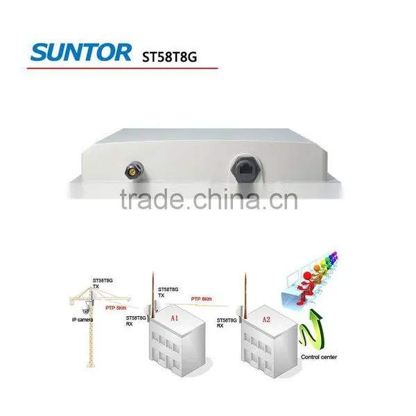 Fashion Design Digital Video Transmitter HF Radio Transceiver Without Jammer Frequency photo-3