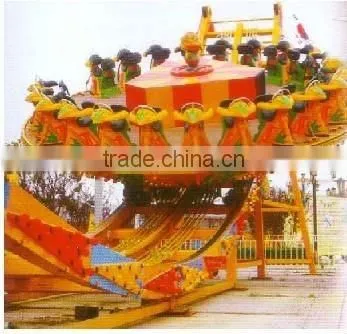 Rides for Amusement Park