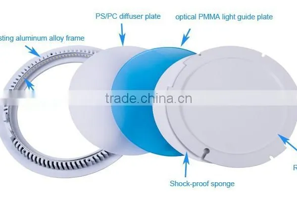 Die-casting Shaped White Color 0.2W SMD3014 Ceiling Mounted 9W Round Panel 130MM for Diameter photo-6