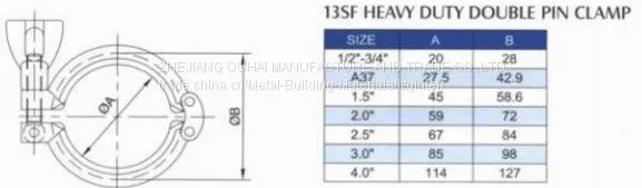 Sanitory 3A 13SF2double Pin Clamp photo-2