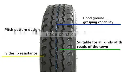 Top List Truck Radial Tire 7.00r16 photo-4