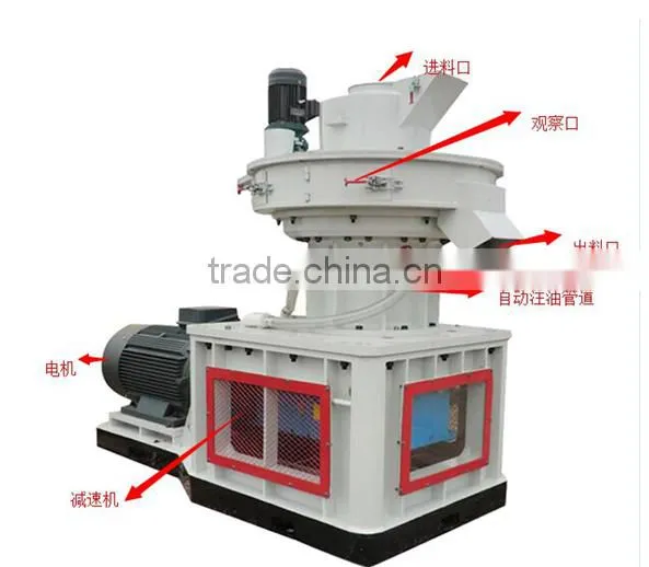 Biomass Wood Pellet Machine photo-3