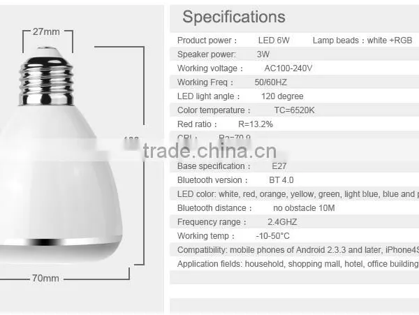 2017 New Products E27 Wireless Led Bluetooth Speaker Bulb With App Remote Color Change photo-6