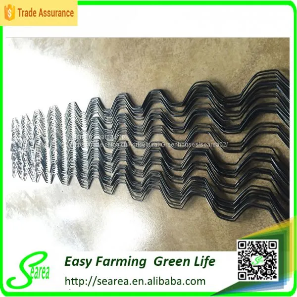 Here's Spring Wire Price is Too Low photo-4