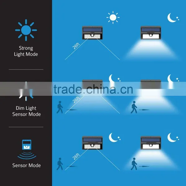 Solar Lights 2-Pack 20LED Motion Sensor Light Waterproof Outdoor Led Emergency Light for Garden,Patio photo-4