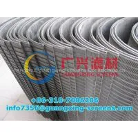 Wedge Wire Sieve Screens photo-3