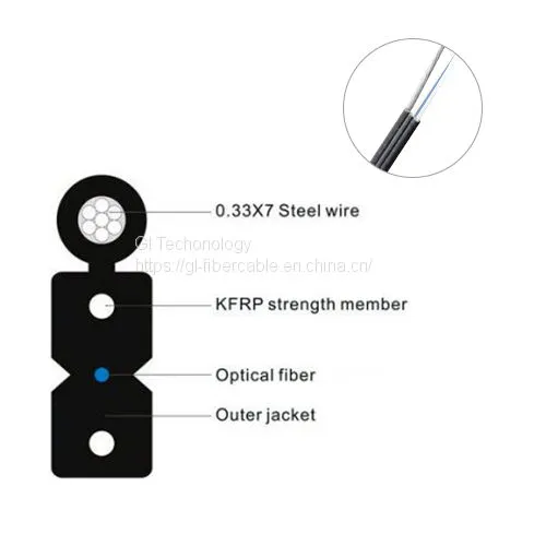 FTTH Cable