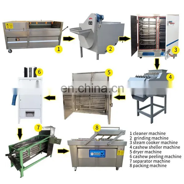 Cashew Nuts Processing Machine Hot Selling Cashew Nut Peeling Machine Cashew Nuts Steam Cooker Machine photo-3