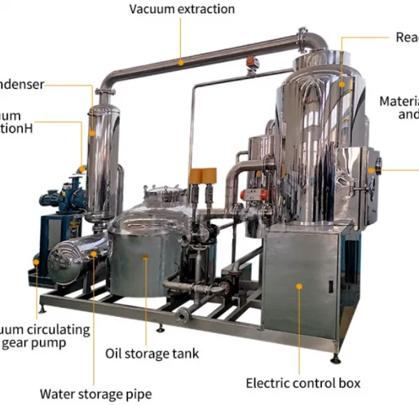 Industrial Beef Fish Shrimp Octopus Vacuum Frying Machine photo-2