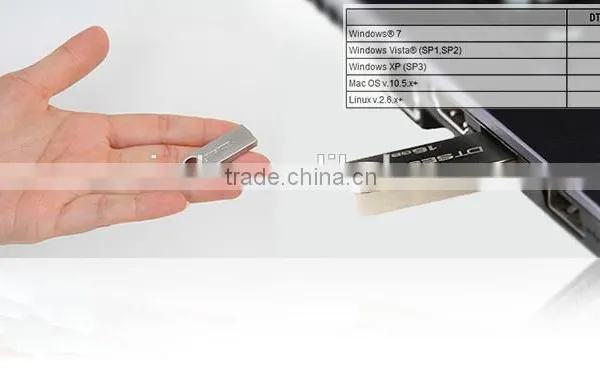 Portable Size U-disk Mini USB Flash Drive photo-3