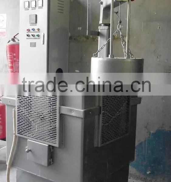 Melting Furnace