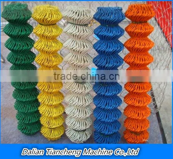PVC Cotated Chain Link Fence