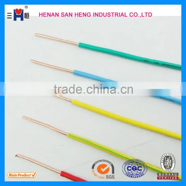 H05V-K Copper Wire Prices per Meter for Sale photo-3