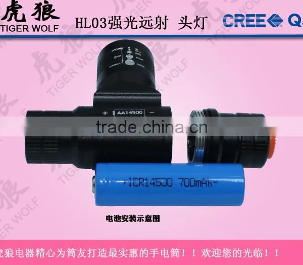 Mini Aluminum High Power Headlamp photo-3