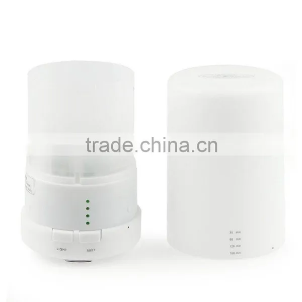 5V Car Aroma Diffuser /Led Light Mini Perfume Diffuser Air Humidifier photo-2