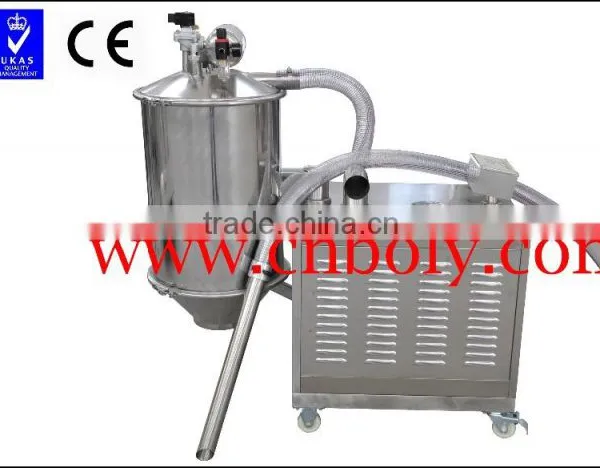 Safe and Efficiency Feeding Machine for Factory Use photo-2