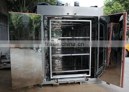 Electric Hot Air Drying Oven for PU Polyurethane Rubber Silicone Products photo-3