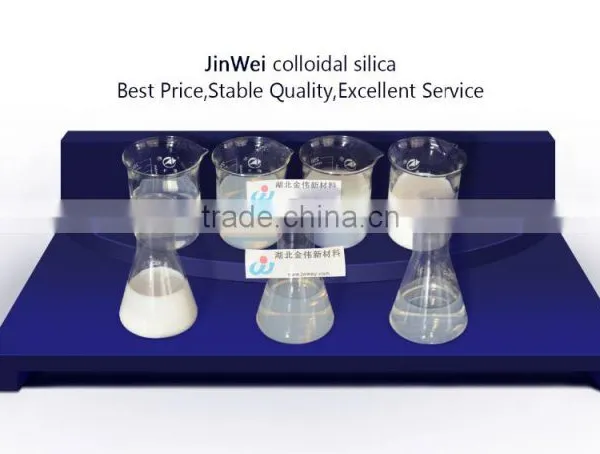 High Quality Cololidal Silica Sol