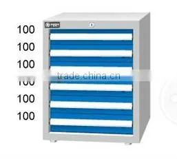 SIX Drawer Cabinet Tool Chest Tool Storage Tool Cabinet