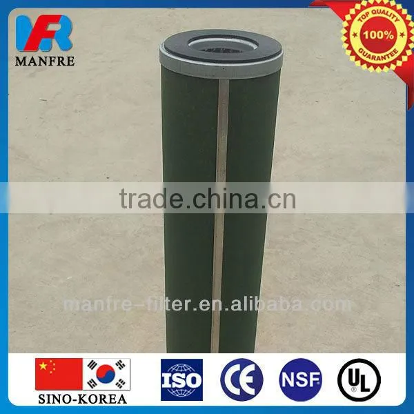 Borosilicate Glass Fiber Filter Cartridges