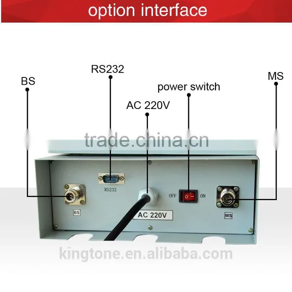 Kingtone Quanzhou Repeater 3g Signal Repeater Indoor Signal Booster Mini Repeater photo-5