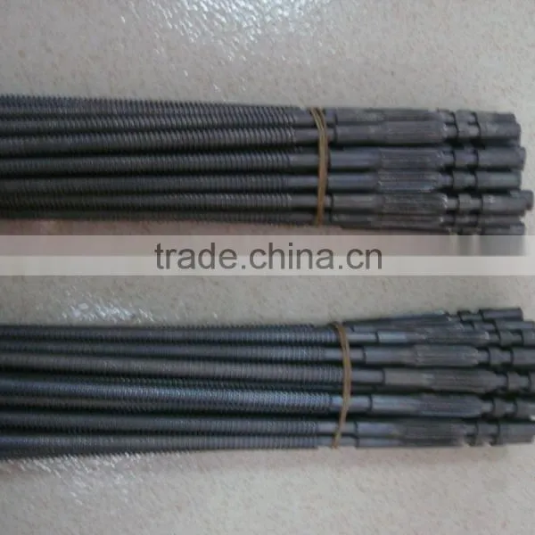 Textile Machine Parts
