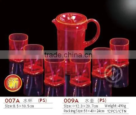 Cool Water Cup Series/Plastic Cool Water Cup Series/PC Cool Water Cup Series photo-3