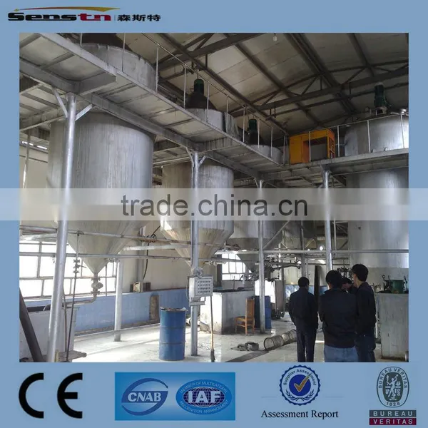 Oil Refining Equipment With CE photo-4
