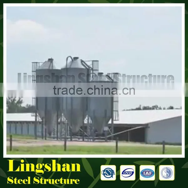 Chicken Farm Building for Sale photo-3
