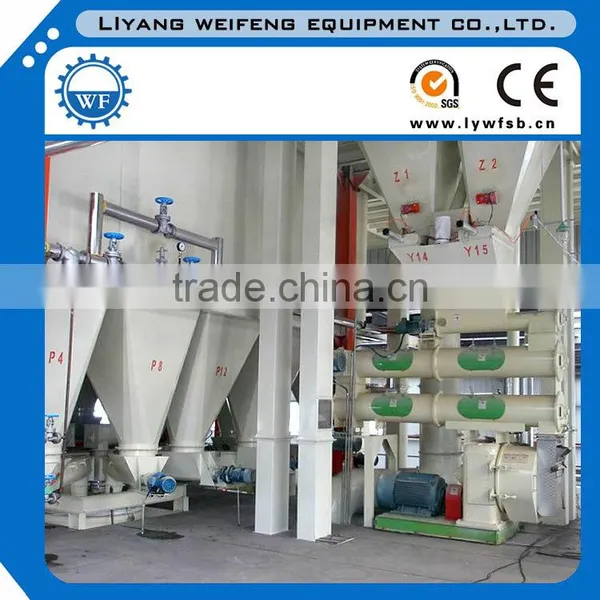 Poultry Feed Product Line for Chicken, Duck, Goose, Layer, Hen... photo-5