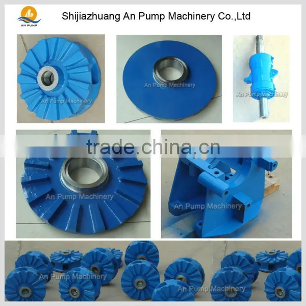 High Chrome Sand And Gravel Pump Impeller 3 Vanes photo-6