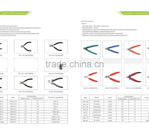 Ergonomic Design Stronger Wire Stripper Cutter ,easy Use Wire Cutter With Sharp Blade photo-5