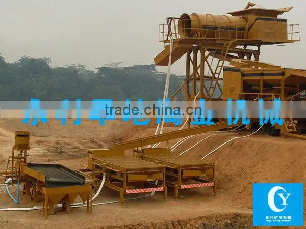Land-use Precious Stones/zirconium/gold Extraction Equipment for Sale photo-6
