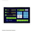 Geometric Measurement Readouts
