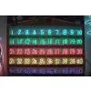 China (Mainland) Flexible Neon Wire (EL Wire)