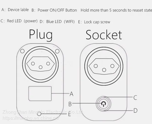 Swiss Smart Plug and Socket photo-5