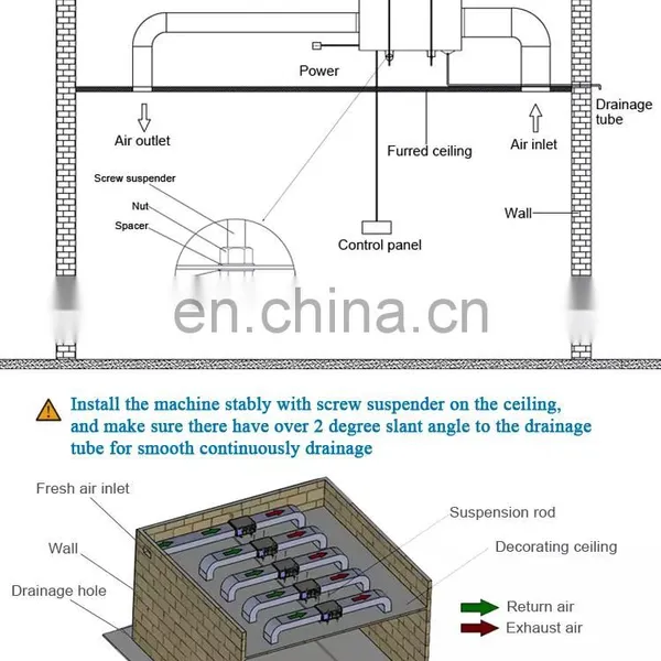 Commercial Ceiling Mounted Dehumidifier Wall Mounted for Basement photo-4
