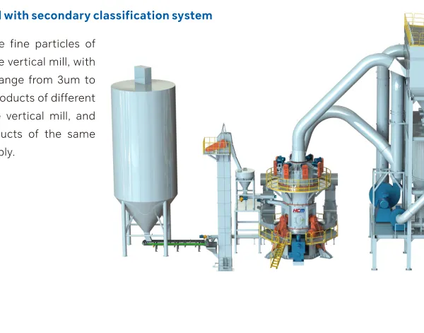 HCM HLMX Ultrafine Vertical Mill | 700,000 TPY High-Grade Calcium Carbonate Production Line photo-5
