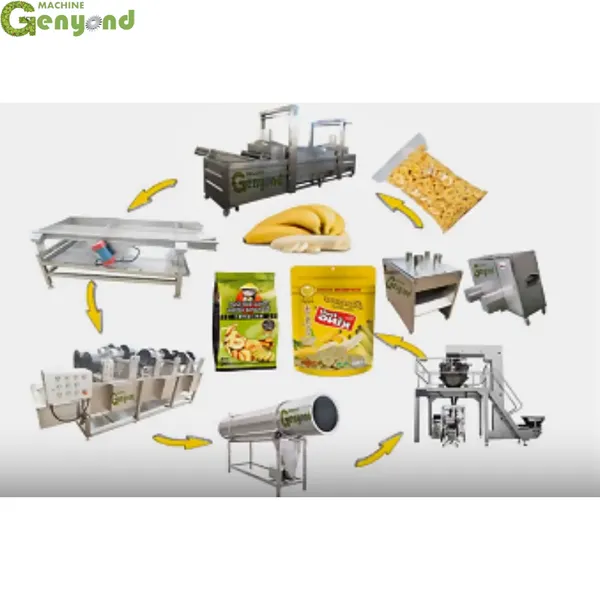 Genyond Full Automatic Banana Chips Processing Line/round Wave Chips Processing Line/plantain Chips Processing Line photo-2