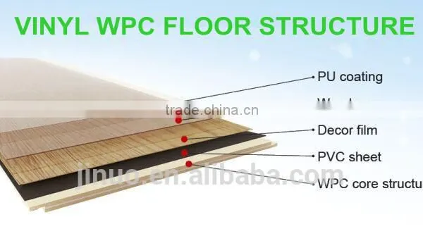 Health and Soundproof Pvc Flooring for Hospital and Bathroom Healthy Quiet Customer Requirement photo-5