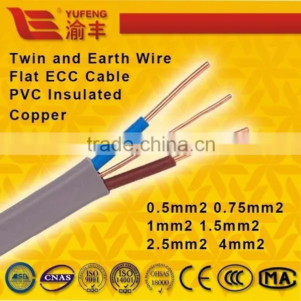 CCC Standard Flat Sheath Electric Wire photo-2