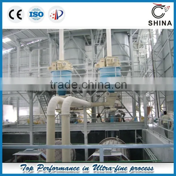 Air Classifier Series IMC in Indonesia photo-3