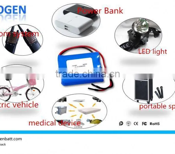 High Pressure Li-Ion Battery,Rechargeable 18650 11.1V 2200mAh Li-Ion Battery Pack,Ups Battery Bank photo-3